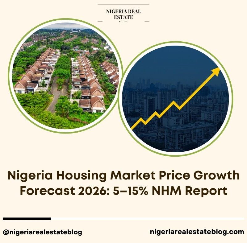 Nigeria housing market price growth 2026