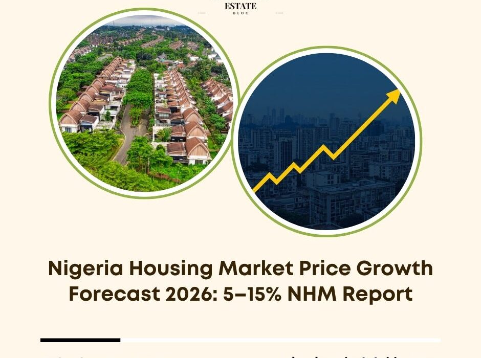 Nigeria housing market price growth 2026