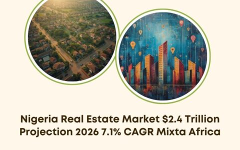 Nigeria real estate market 2026 projection