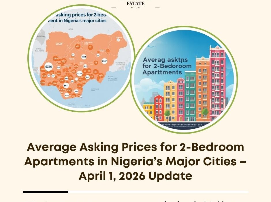 average 2-bedroom apartment prices Nigeria 2026