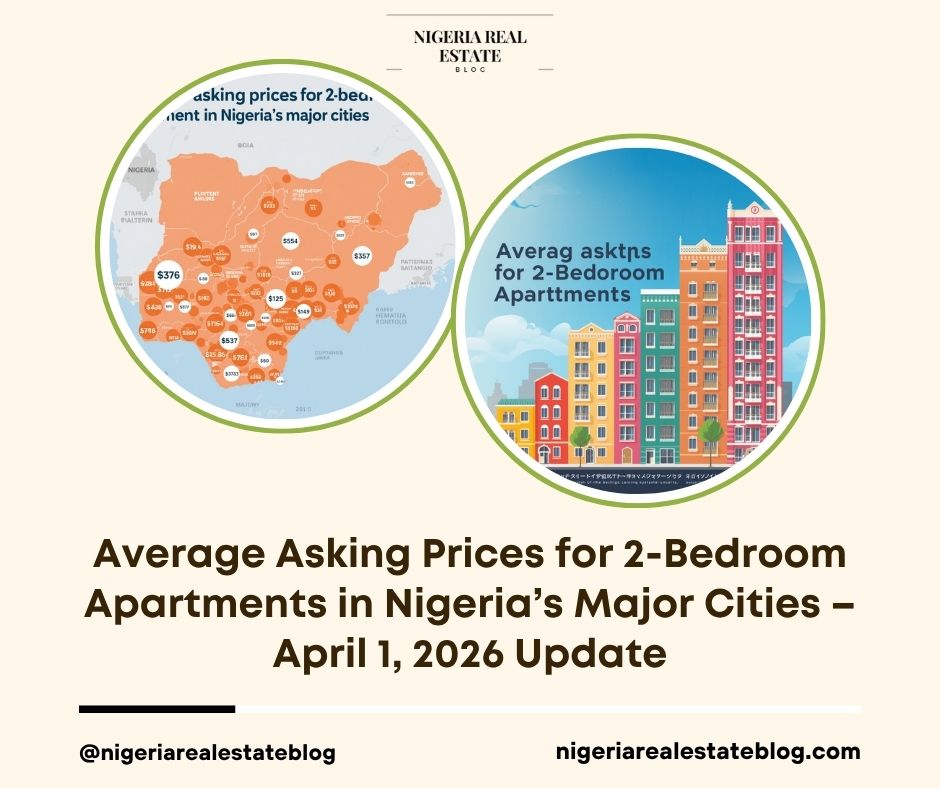 average 2-bedroom apartment prices Nigeria 2026