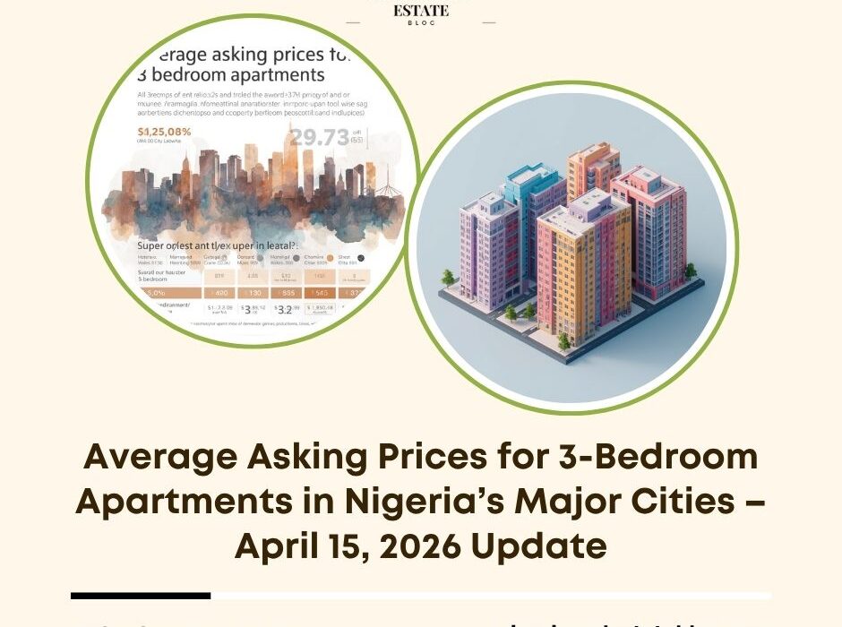 average asking prices 3-bedroom apartments Nigeria 2026