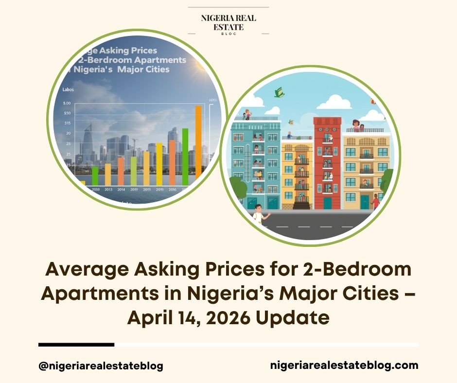 average asking prices 2-bedroom apartments Nigeria 2026