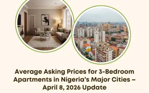 average 3-bedroom apartment prices Nigeria 2026