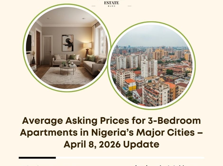 average 3-bedroom apartment prices Nigeria 2026