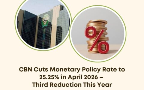 CBN MPR cut 25.25% 2026