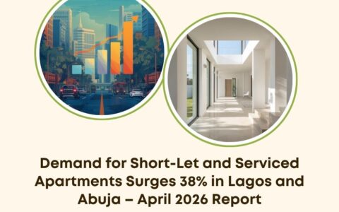 short-let serviced apartments demand Lagos Abuja 2026