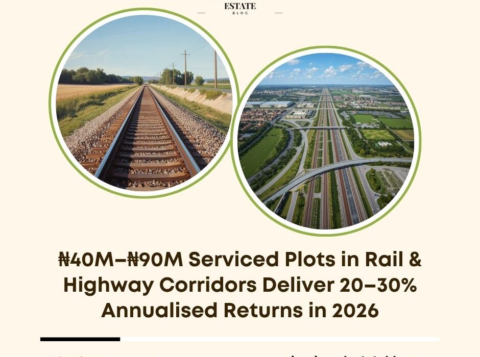 serviced plots rail highway corridors 2026