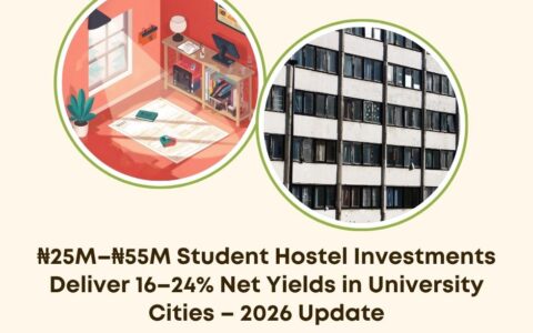 student hostel investments yields 2026