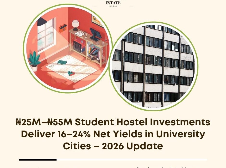 student hostel investments yields 2026