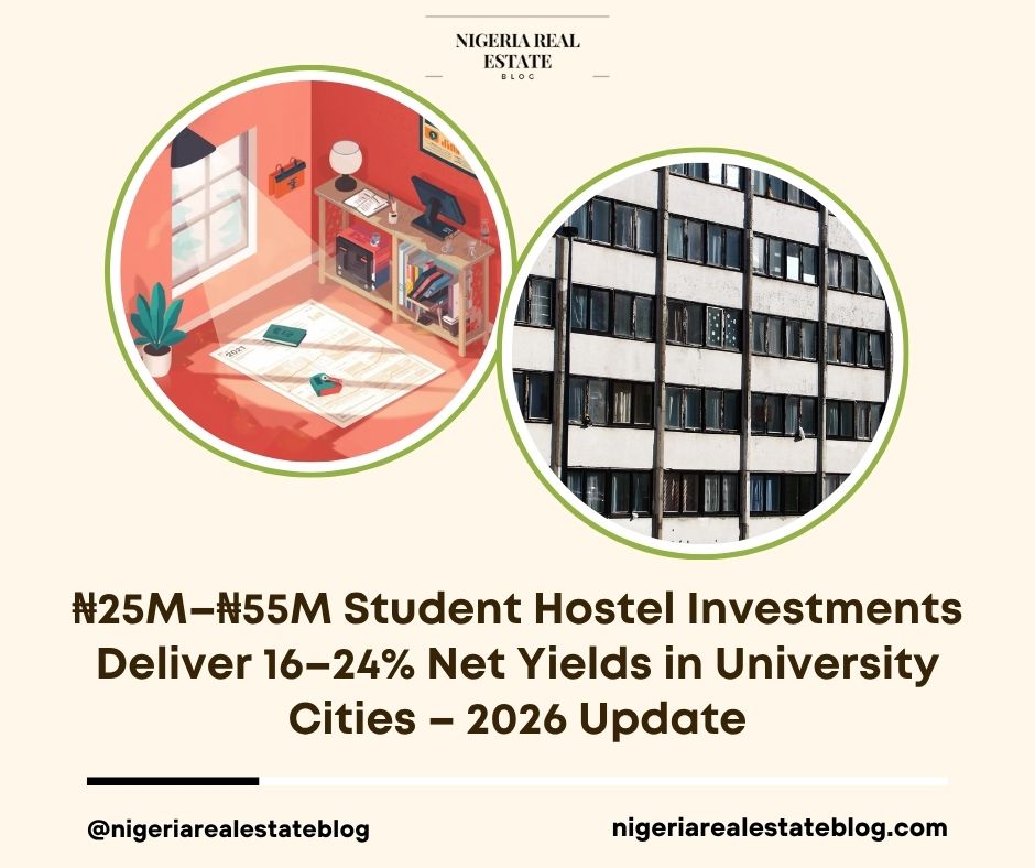 student hostel investments yields 2026