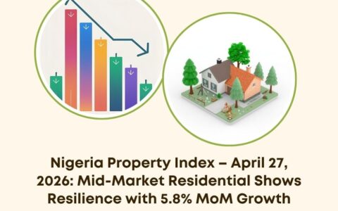 Nigeria Property Index April 2026