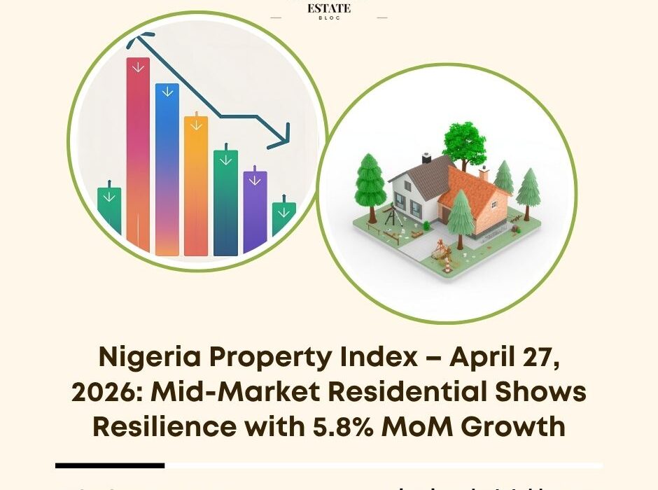 Nigeria Property Index April 2026