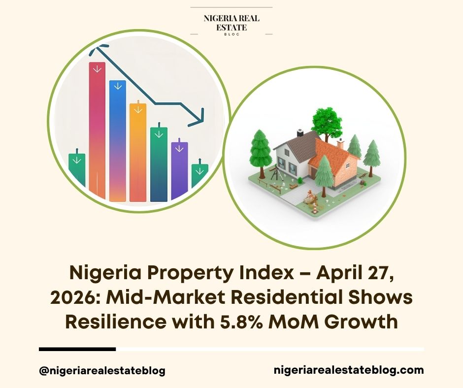Nigeria Property Index April 2026
