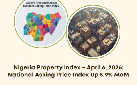 Nigeria property index April 2026