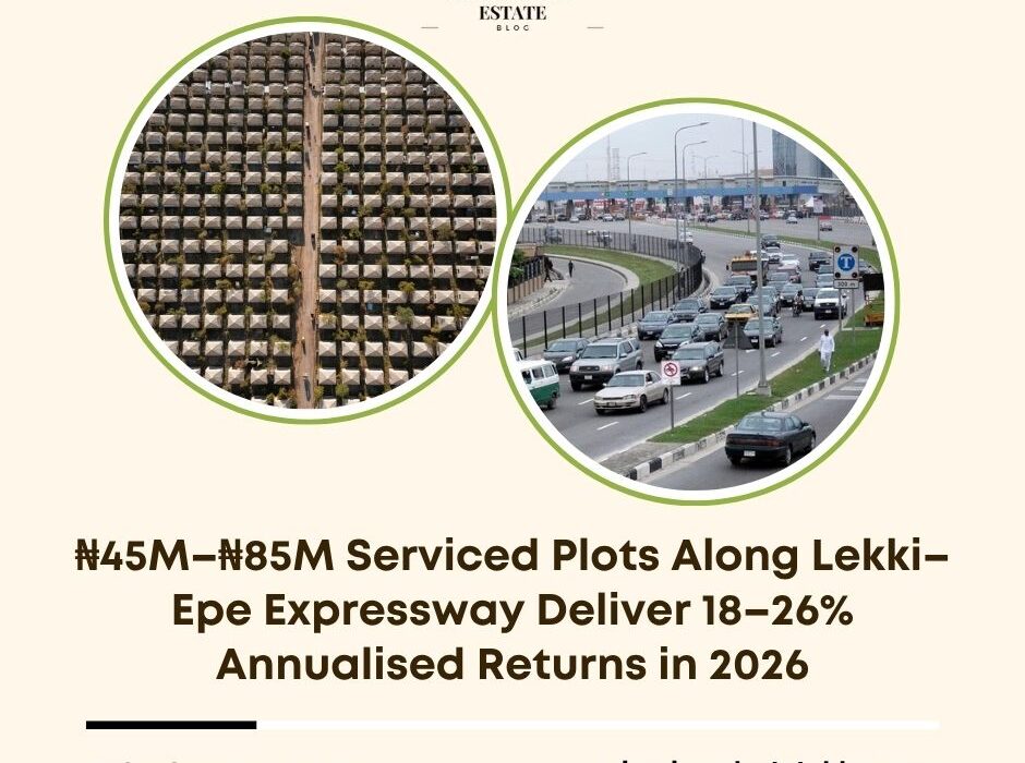 Lekki Epe serviced plots returns 2026
