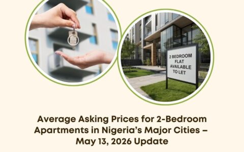 average asking prices 2-bedroom apartments Nigeria 2026