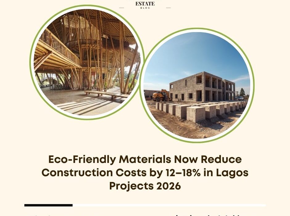 eco friendly materials construction costs Lagos 2026