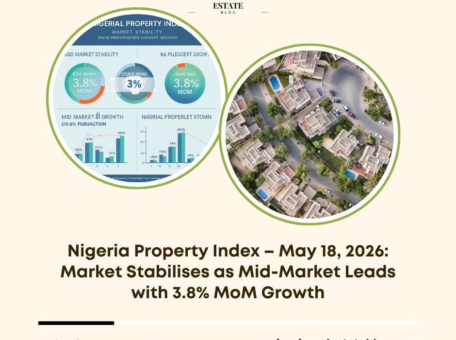 Nigeria Property Index May 2026