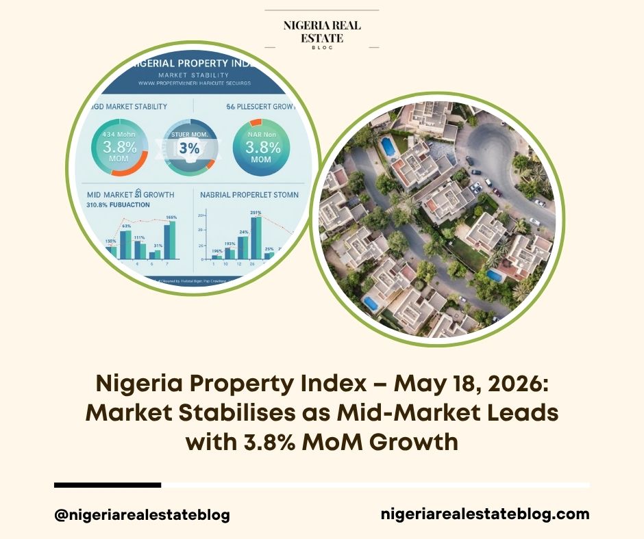 Nigeria Property Index May 2026