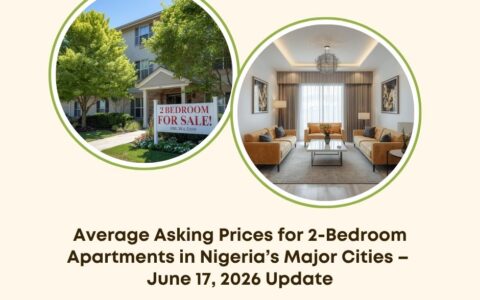 2 bedroom apartment prices Nigeria 2026