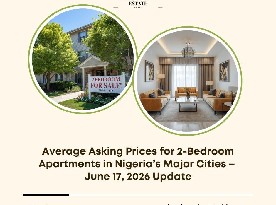 2 bedroom apartment prices Nigeria 2026