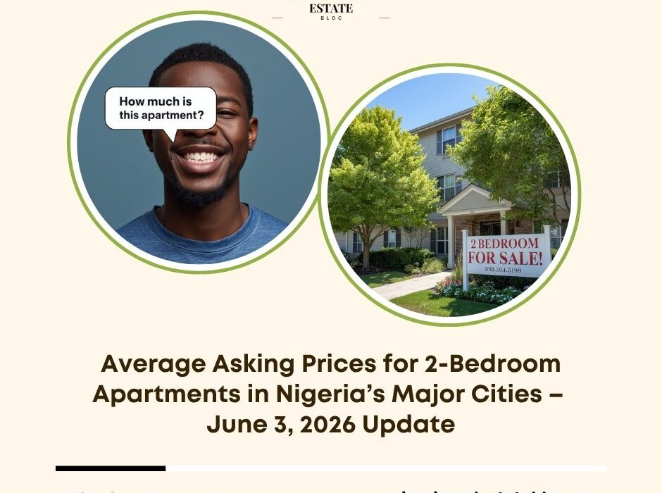 2 bedroom apartment prices Nigeria 2026