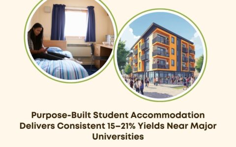 purpose built student accommodation yields 2026