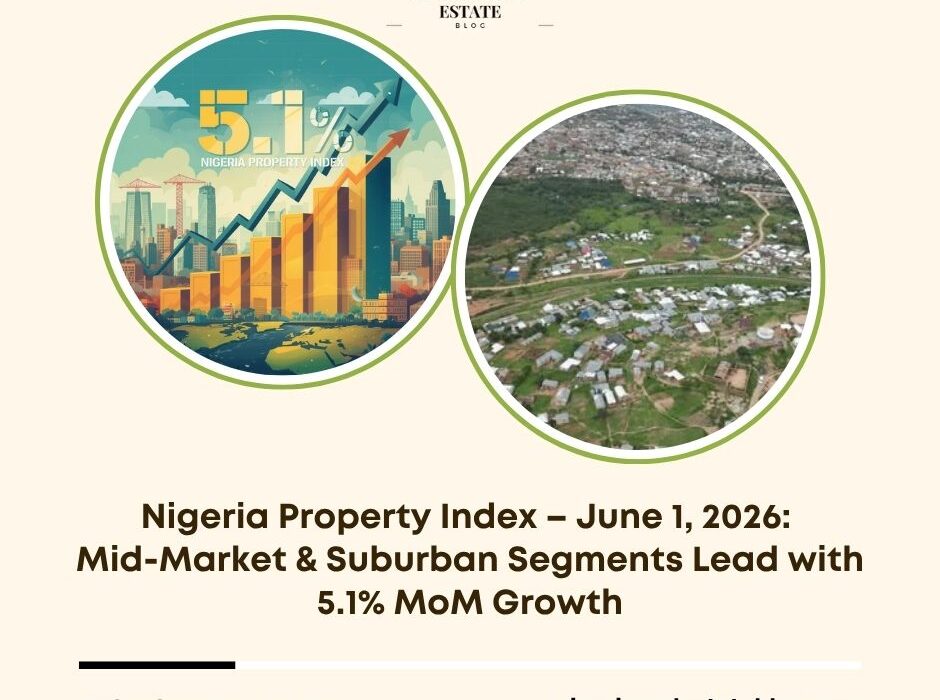 Nigeria Property Index June 2026