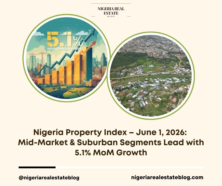 Nigeria Property Index June 2026