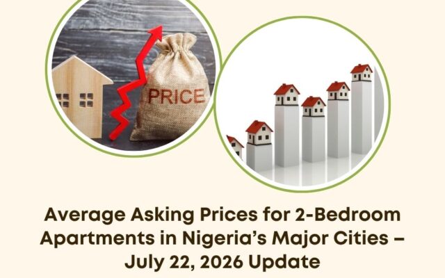 2 bedroom apartment prices Nigeria 2026