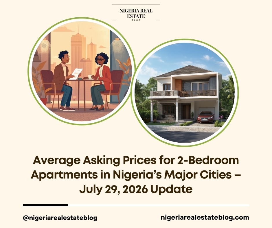 2 bedroom apartment prices Nigeria 2026