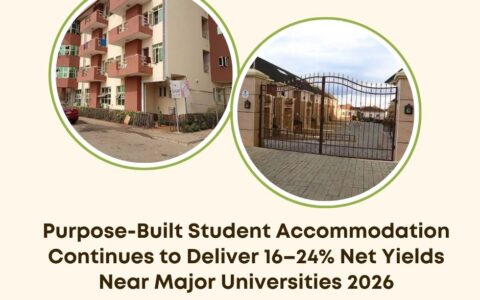 purpose built student accommodation investment 2026