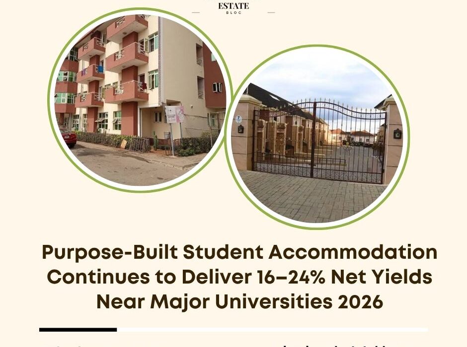 purpose built student accommodation investment 2026