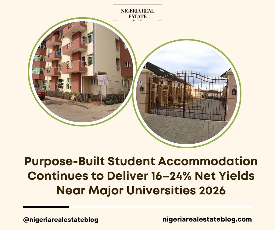 purpose built student accommodation investment 2026