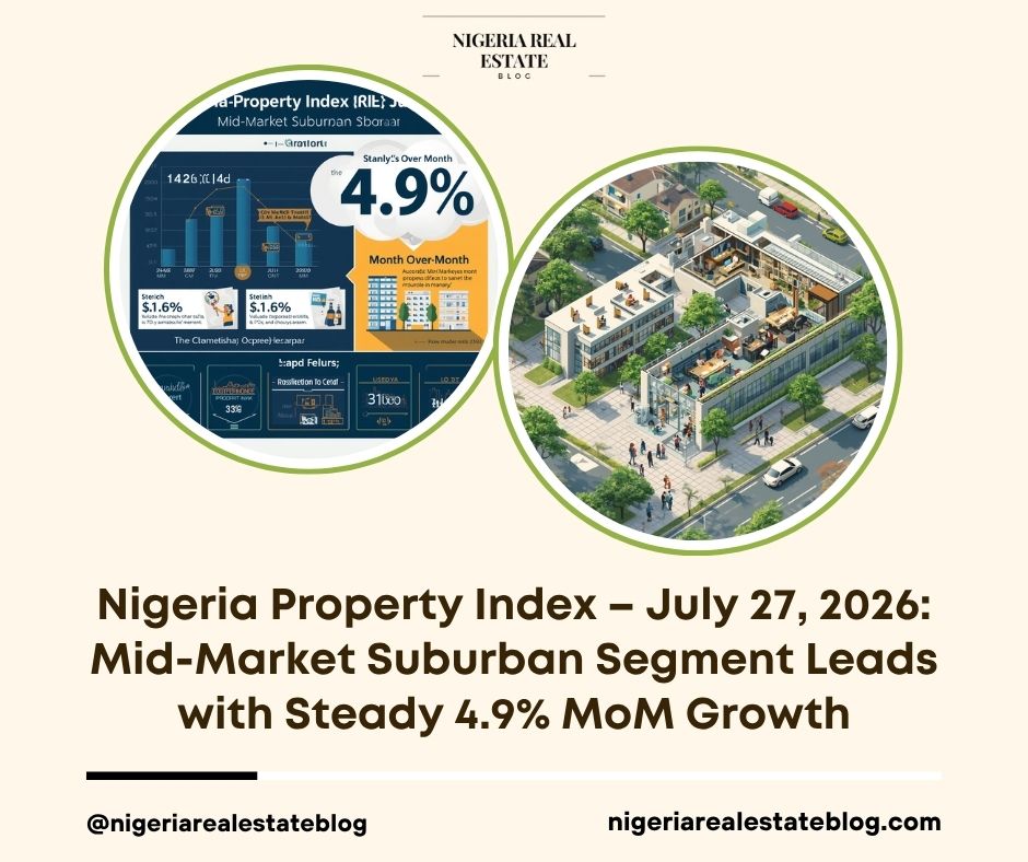 Nigeria Property Index July 2026