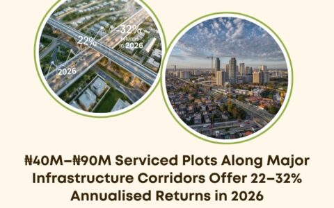 serviced plots infrastructure corridors 2026