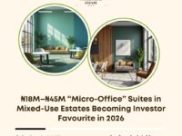 micro office suites investment 2026