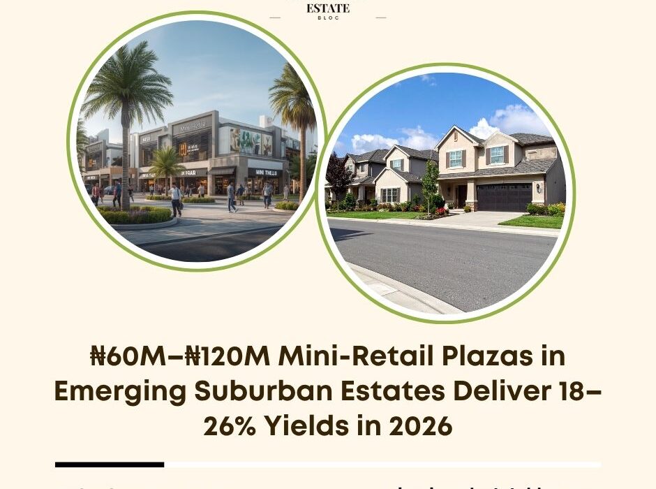 mini retail plazas investment 2026
