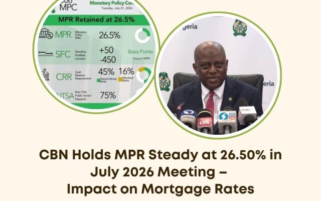 CBN MPR July 2026