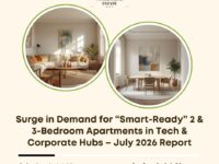 smart ready apartments demand 2026