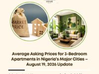 average 3-bedroom apartment prices Nigeria August 2026