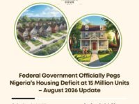 Nigeria housing deficit 15 million 2026
