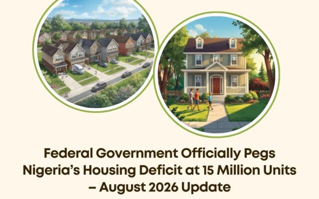 Nigeria housing deficit 15 million 2026