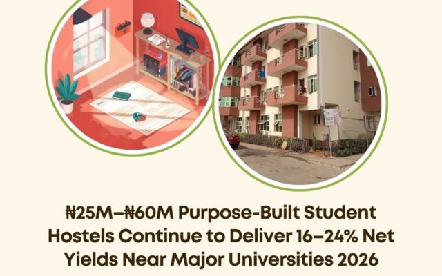 purpose built student hostels investment 2026
