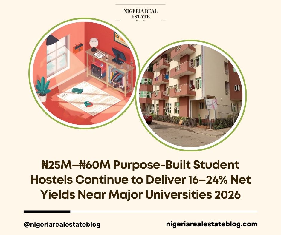 purpose built student hostels investment 2026
