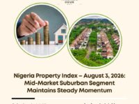 Nigeria Property Index August 2026
