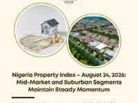 Nigeria Property Index August 24 2026