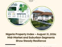 Nigeria Property Index August 2026