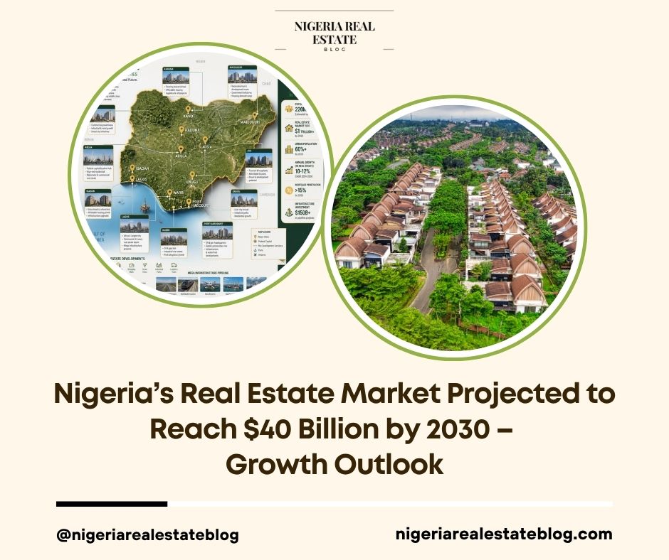 Nigeria real estate $40 billion 2030